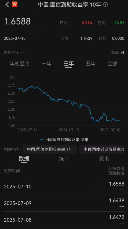 亚金配资 金融大牛市，我们应该怎么办？