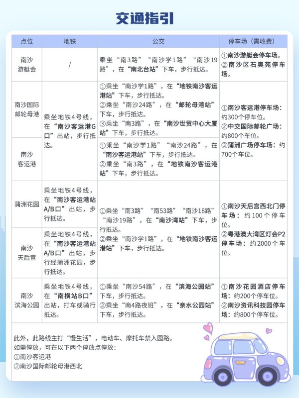 创达盈 童趣沙滩、滨海骑行齐上新！假期南沙看海游玩路线、交通攻略来啦